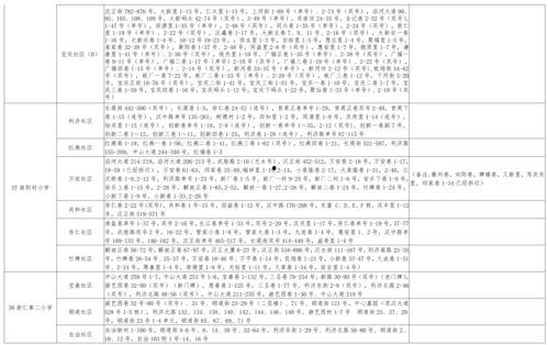 航拍世家爆料视频大全最新,揭秘航拍视频大全背后的精彩故事