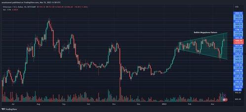 以太坊最新爆料新闻报道